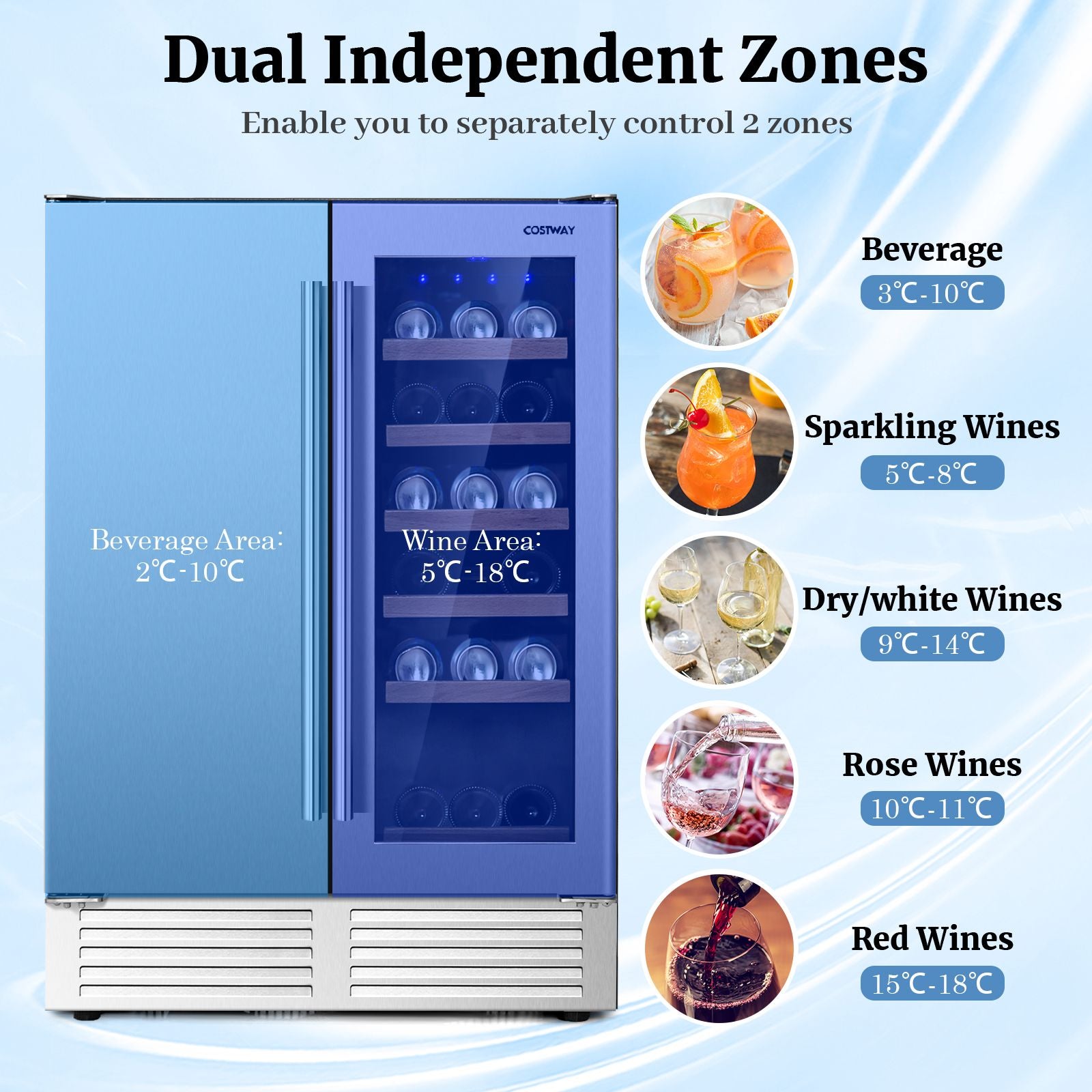 2-in-1 Beverage and Wine Cooler with High-Performance Compressor